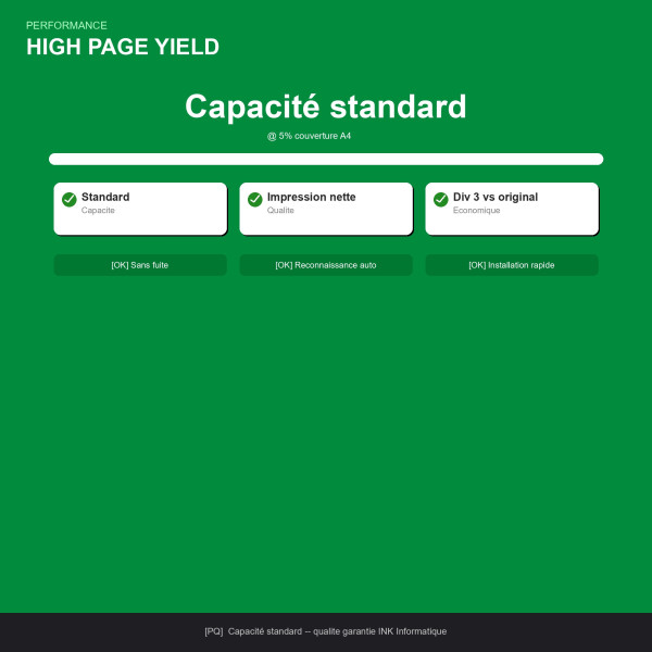 Tambour Pour Sagem MT-904 Compteur Vert Compa | INK Informatique