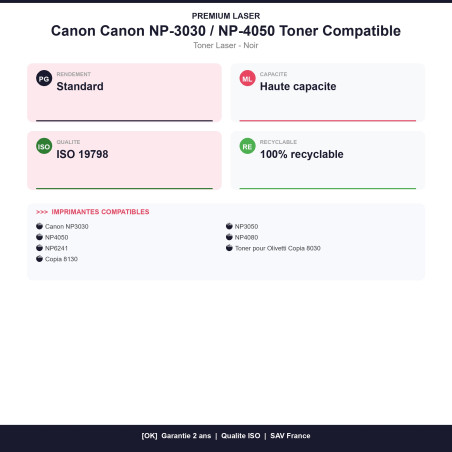 CCAN003E