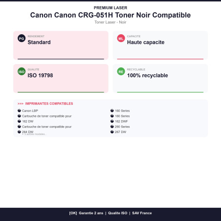 CCAN051H