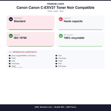 CCAN1730