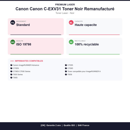 CCAN31BK