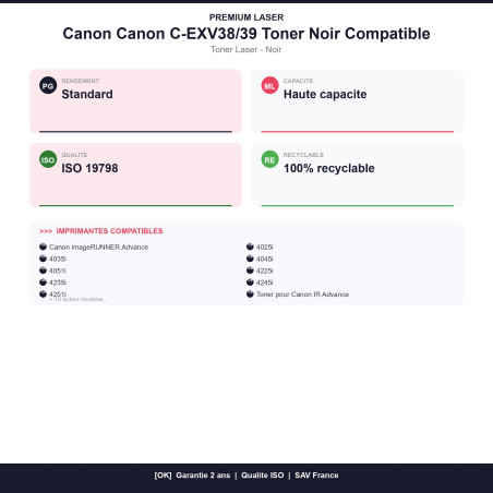 CCAN39