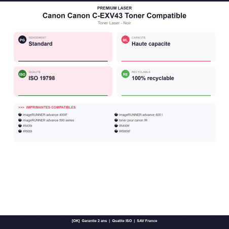 CCAN43