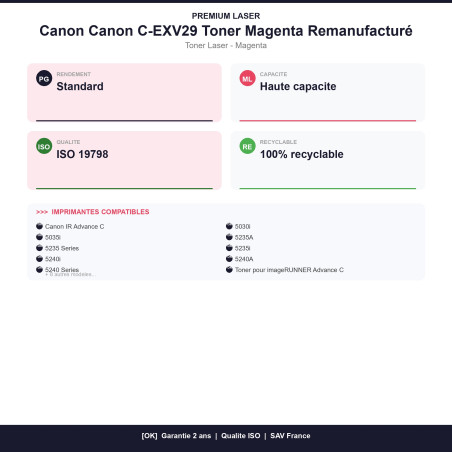 CCAN5030M