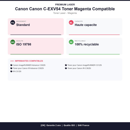 CCAN54M