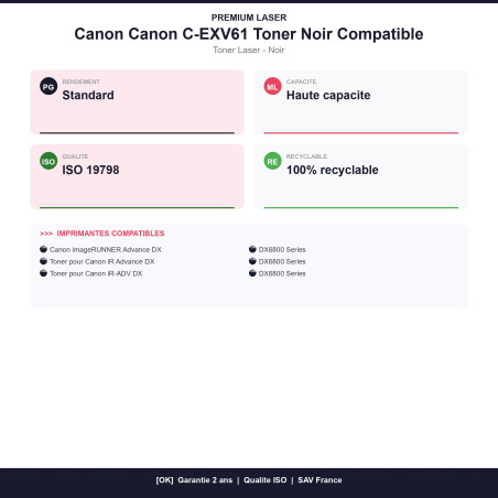 CCAN61