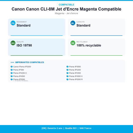 CJETC8M