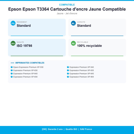 CJETE3364