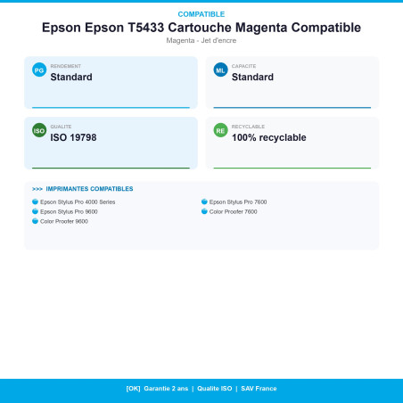 CJETE5433