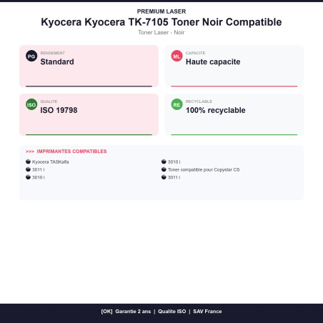 CKYO7105
