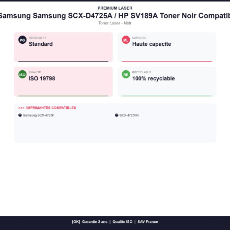 CLAS4725