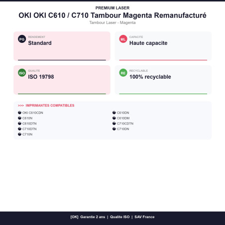 CLAS610DRM