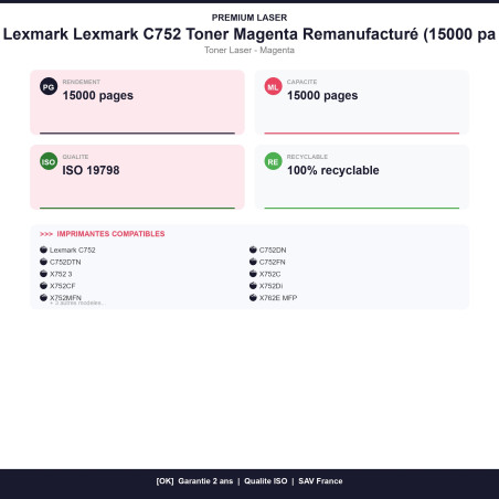 CLAS752M