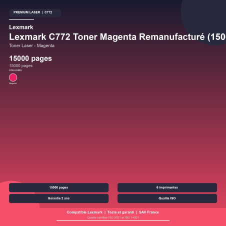 CLAS7720M