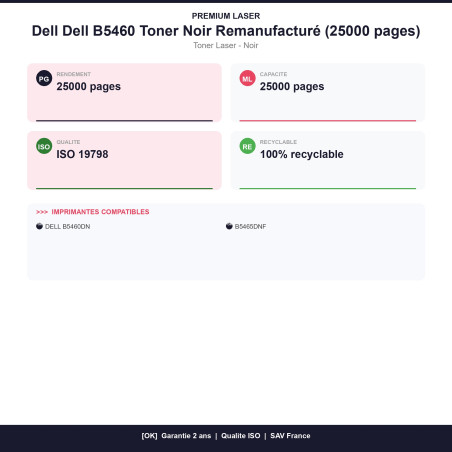 CLASB5460X