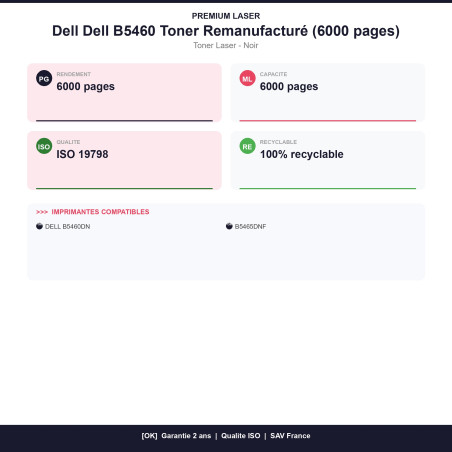 CLASB5465