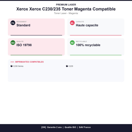 CLASC235M