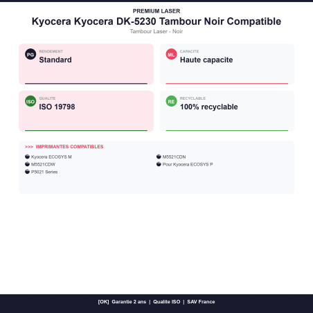 CLASDK5230
