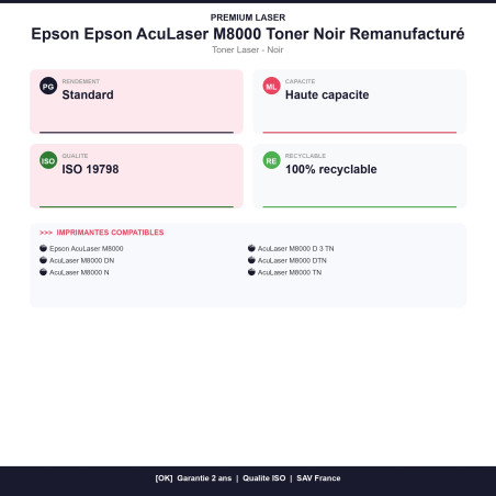 CLASM8000