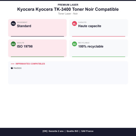 CLASTK3400