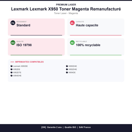 CLASX950M