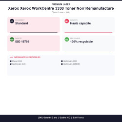 CLASXE3330