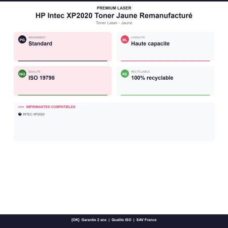 CLASXP2020Y