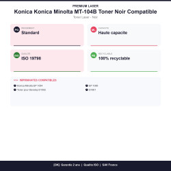 CMIN004E
