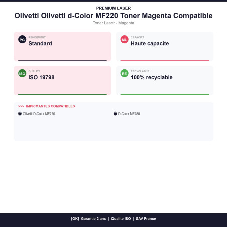 COLIMF220M