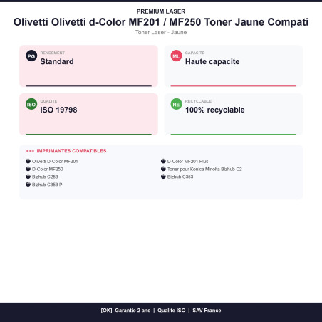 COLIMF250Y