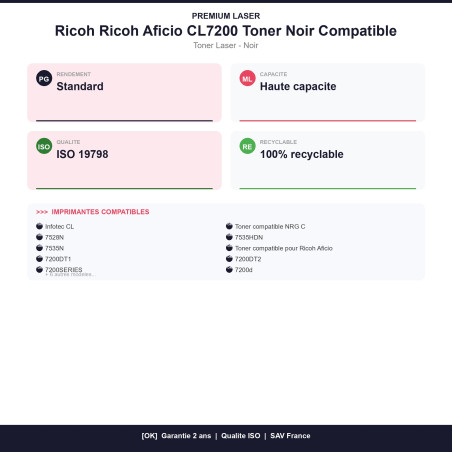 CRIC032E