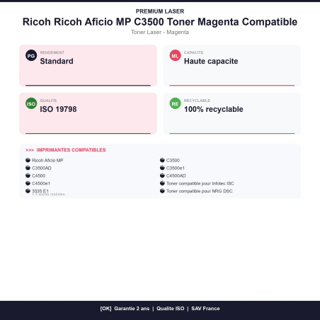 CRIC057E