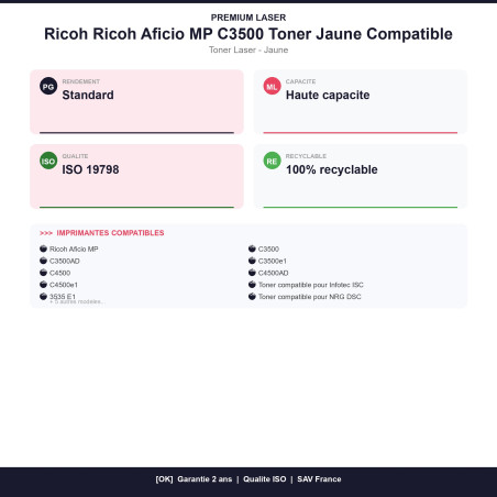 CRIC058E