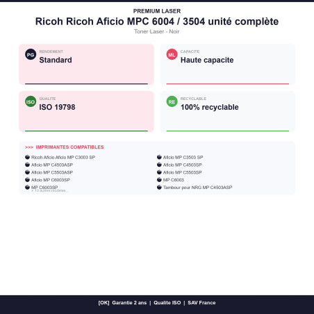 CRIC6003DR