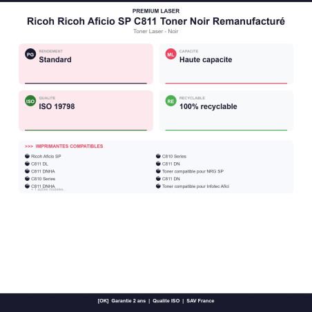 CRIC811BK