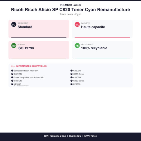 CRIC820C