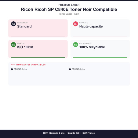 CRICSPC840BK