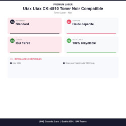 CUTA4510