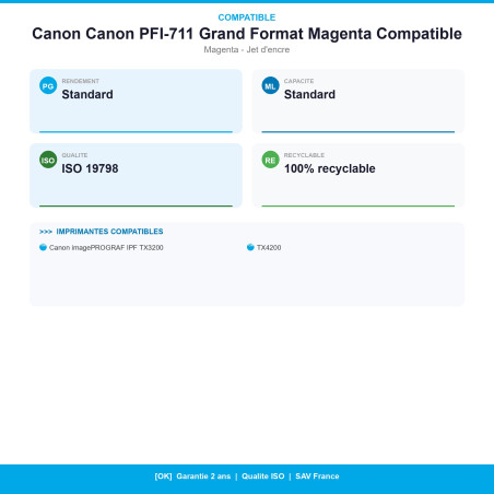 CWFC711M