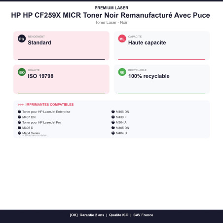 MICRCF259X