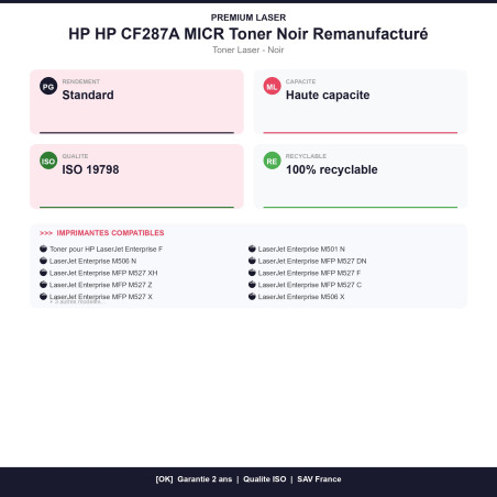 MICRCF287A