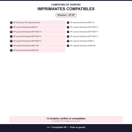 MICRCF287X