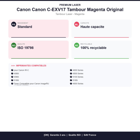 OCAN232C
