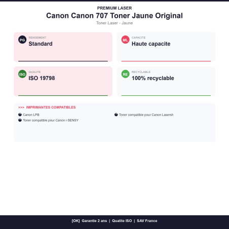 OCAN707Y