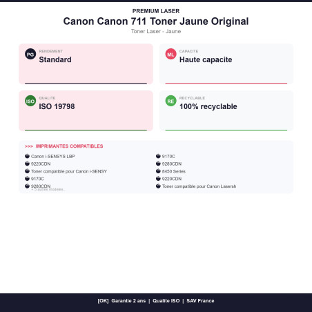 OCAN711Y