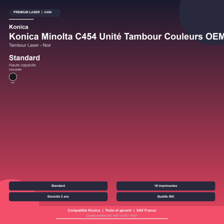 OMINDR512CL