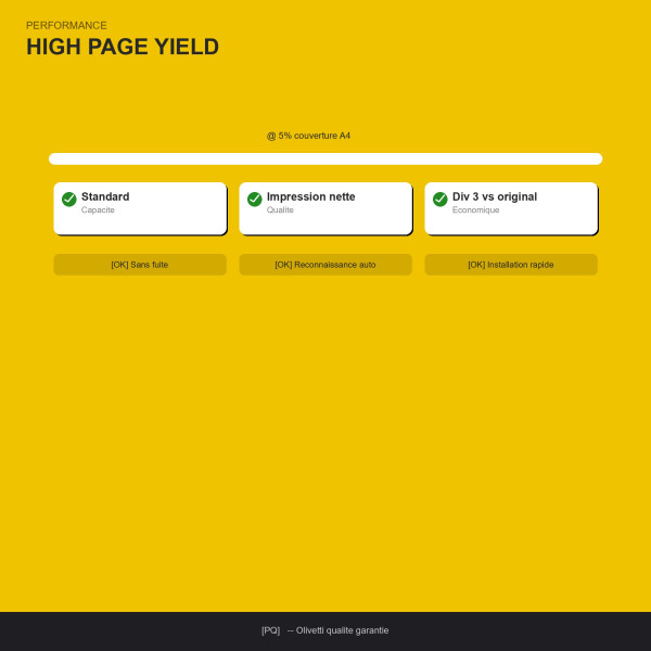 Olivetti B1250 Toner Jaune Compatible | INK Informatique