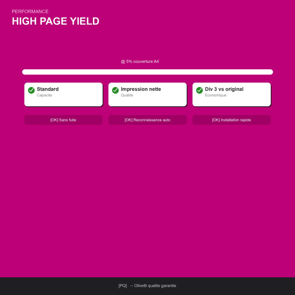 Olivetti B1251 Toner Magenta Compatible | INK Informatique